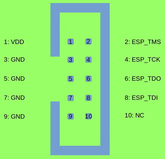 ESPPROG 和 ESP32 的连接与使用-20240727224427475.webp